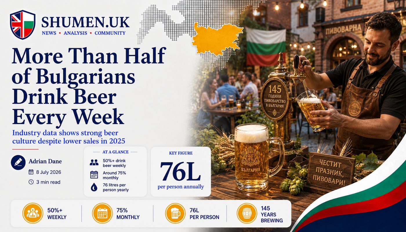 Bulgaria's Beer Industry Keeps Investing Even as Sales Cool