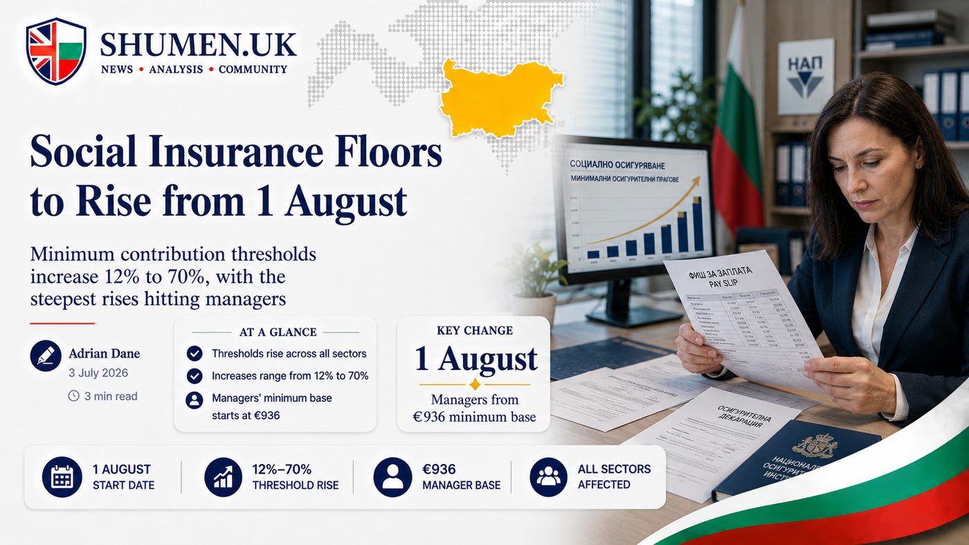 The 936-Euro Manager: Bulgaria's Minimum Insurance Floors Jump From 1 August