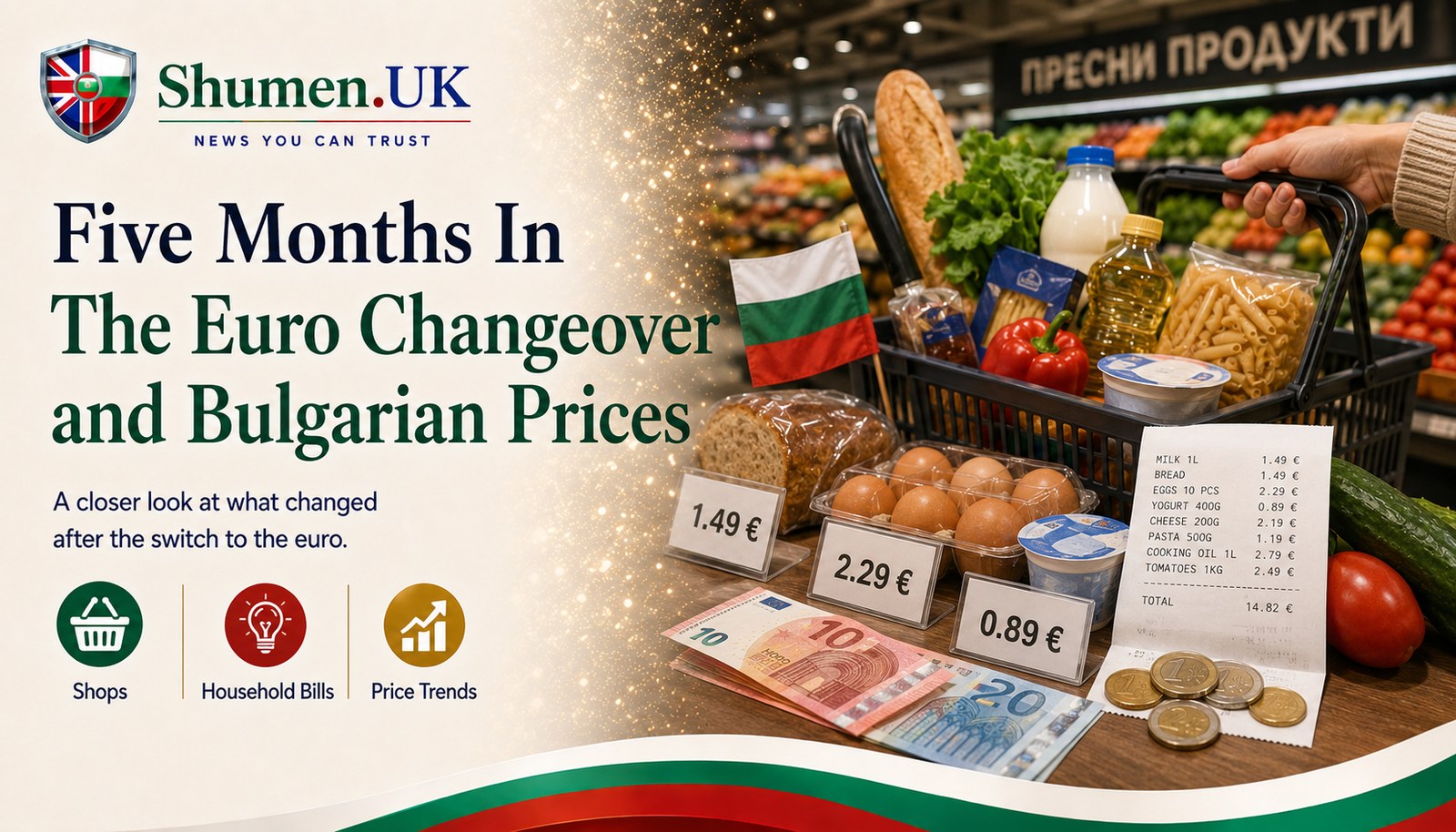 Five Months In: What the Euro Changeover Actually Did to Bulgarian Prices