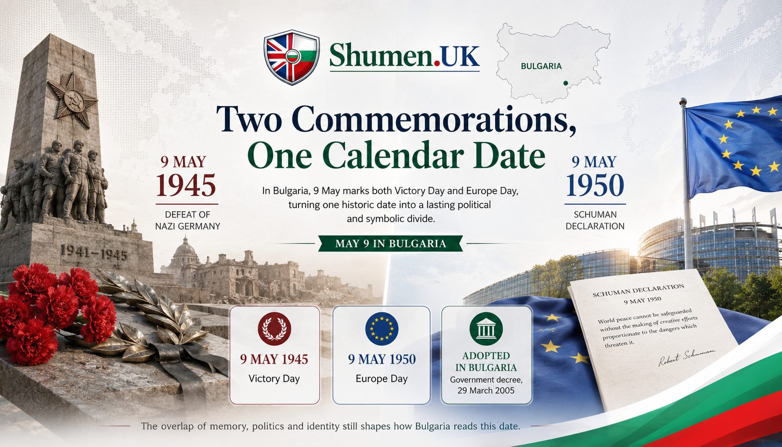 May 9 in Bulgaria: Two Histories, One Date, and a Nation Still Divided