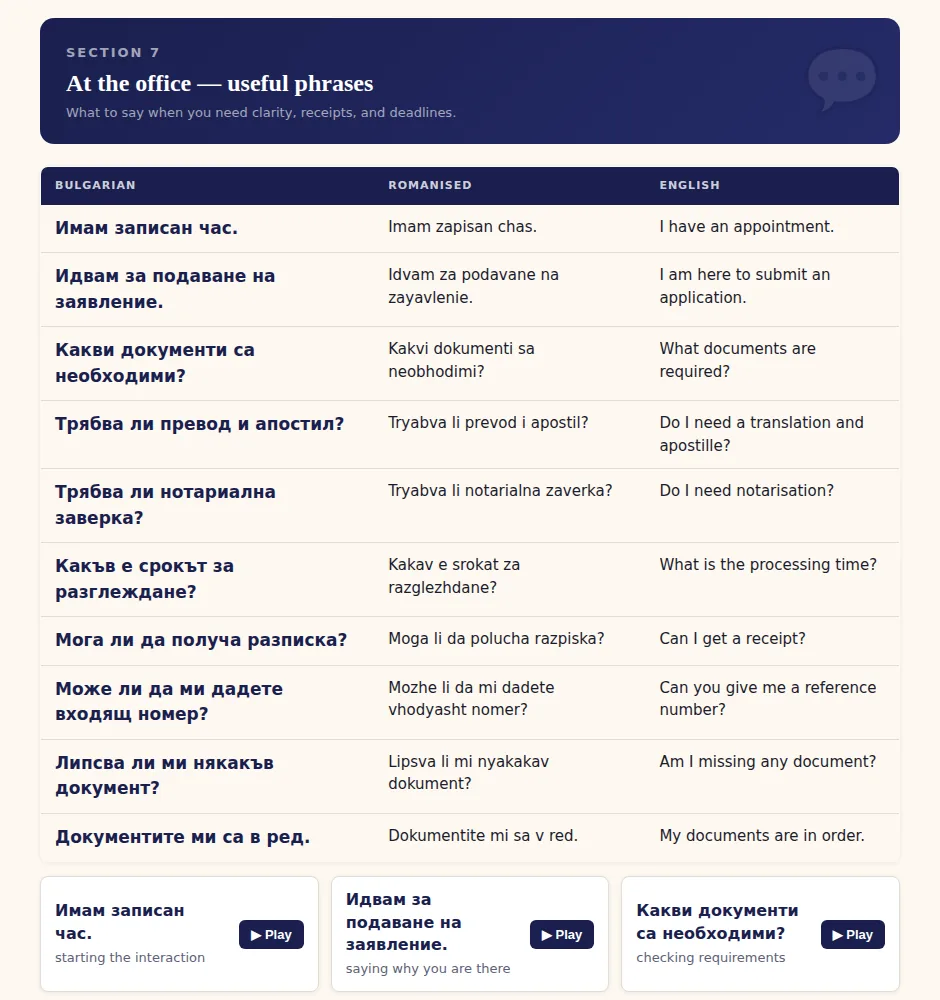 Day 49 Bulgarian bureaucracy lesson showing Cyrillic phrases, romanisation, English meanings and audio buttons